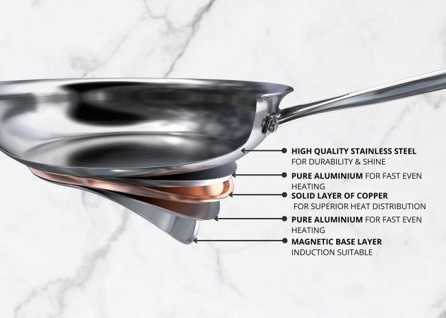Essteele Per Vita 24cm / 9 L Stockpot (Made In Italy)