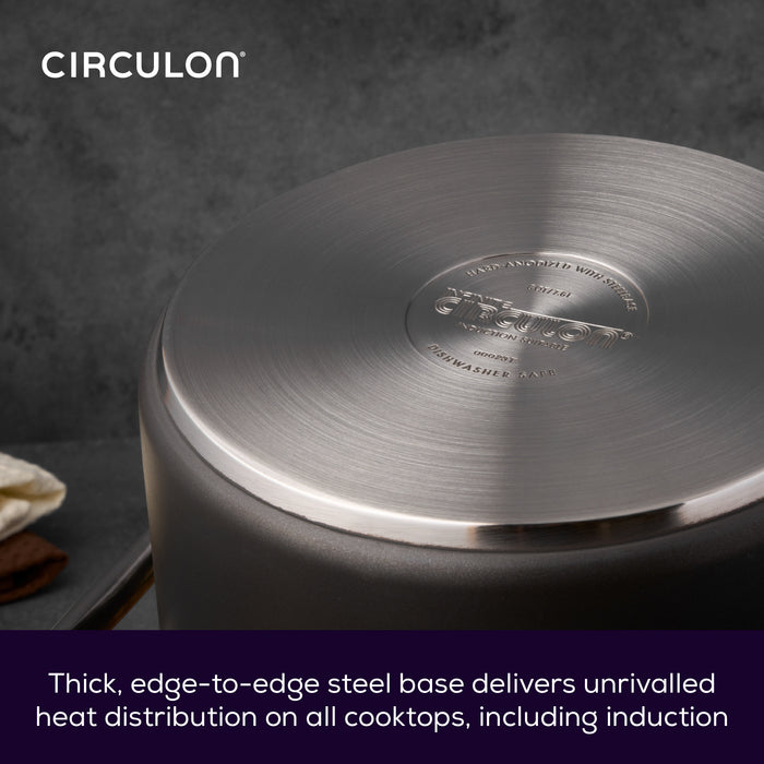 Infinite Non-Stick Induction Frying Pan Skillet - 3 Sizes