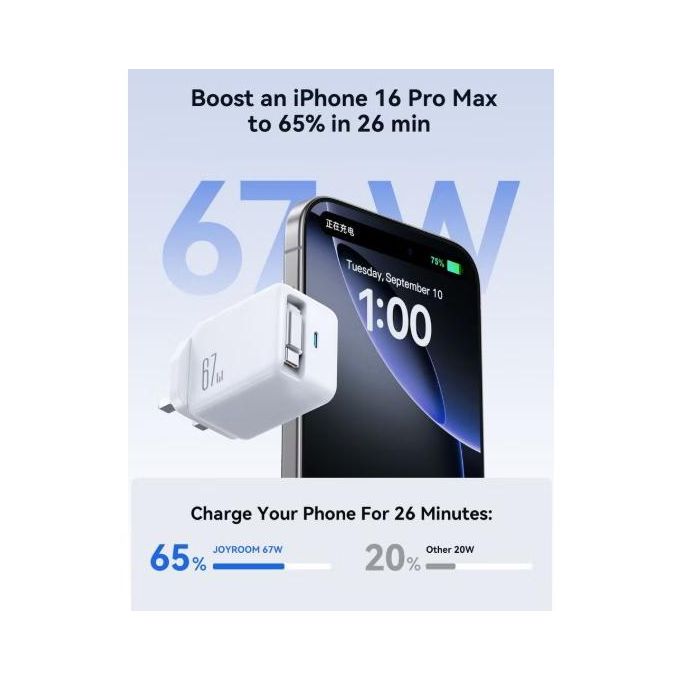 JR-TCL06 67W GaN Charger with Retractable Cable (Foldable Plug)-White (UK)