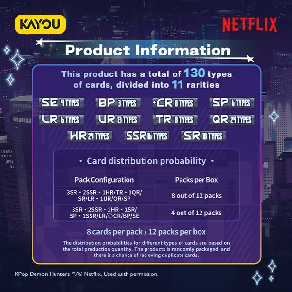 KPop Demon Hunters World Tour Cards, Energy Edition 1-A