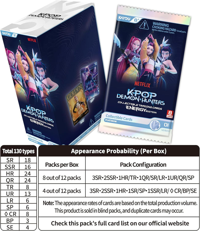 KPop Demon Hunters World Tour Cards, Energy Edition 1-B