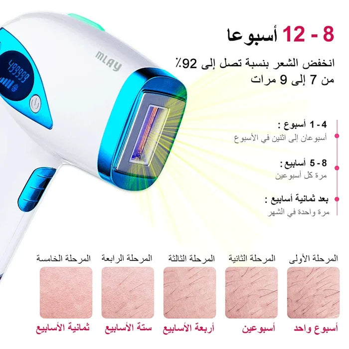 Mlay T4 IPL Hair removal With Ice Cooling Touch Pain-Free Laser Epilator Hair Removal Device