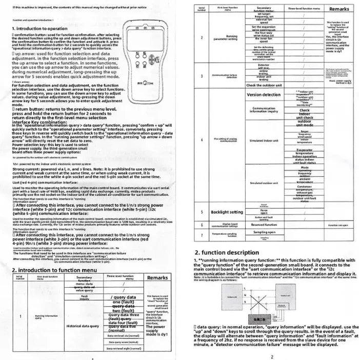 Variable Frequency Air Conditioner Detector Diagnose Fault Quickly For Midea New